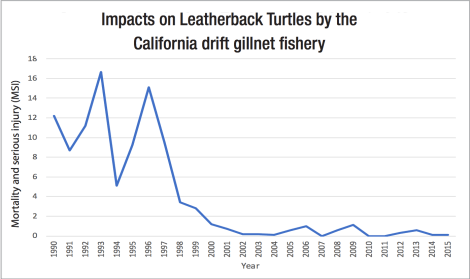 Screen Shot 2017-06-19 at 9.04.39 AM